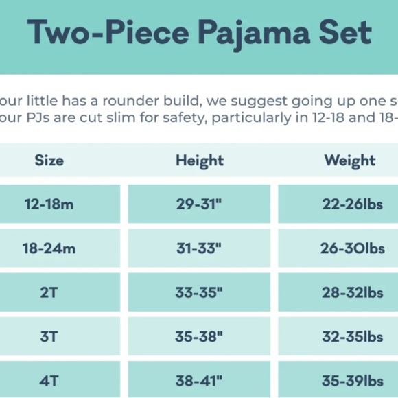 Little Sleepies Blue Party Animals Two Piece Pajama Set 12-18 Months - Picture 2 of 5